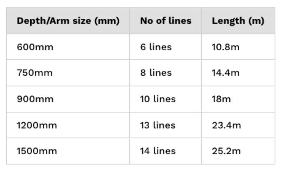 Sky Dry Metro 150 Folding Clothesline